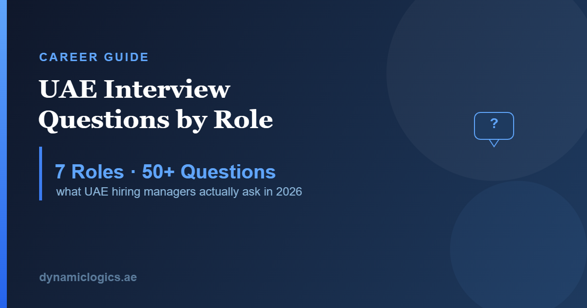 UAE Interview Questions by Role — 7 roles, 50+ questions UAE hiring managers ask in 2026