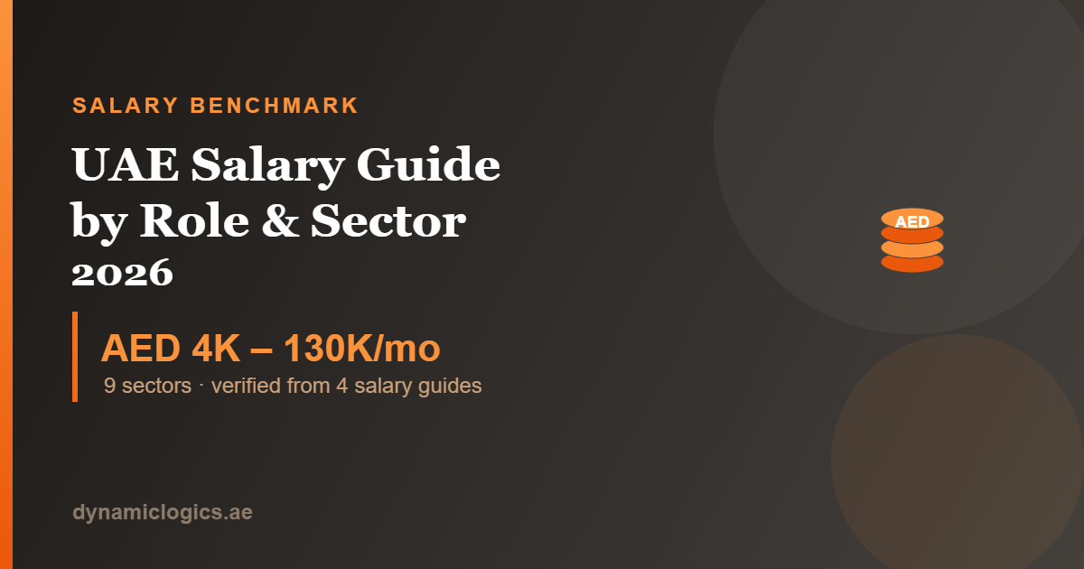 UAE Salary Guide 2026 by Role and Sector — AED 4K to 130K per month across 9 sectors